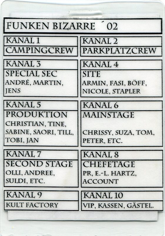 Funken Bizarre '02 · Funkkanal-Liste · Kanal 1 Campingcrew · 2 Parkplatzcrew · 3 Special Sec (André, Martin, Jens) · 4 Site (Armin, Fasi, Böff, Nicole, Stapler) · 5 Produktion (Christian, Tine, Sabine, Saori, Till, Tobi, Jan) · 6 Mainstage (Chrissy, Suza, Tom, Peter etc.) · 7 Second Stage (Olli, Andree, Suldi etc.) · 8 Chefetage (PR, E.-L. Hartz, Account) · 9 Kult Factory · 10 VIP/Kassen/Gäste